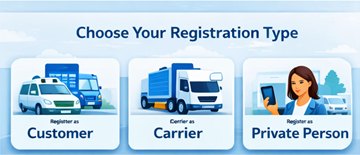 Tres tipos de registro en ExusTrans para cuentas de cliente, transportista y particular